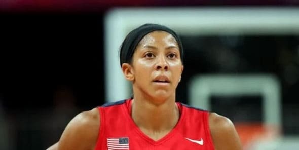 About Candace Parker Net Worth